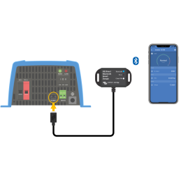 Victron VE.Direct Bluetooth Dongle Connections