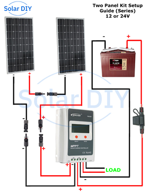 Series Connected System