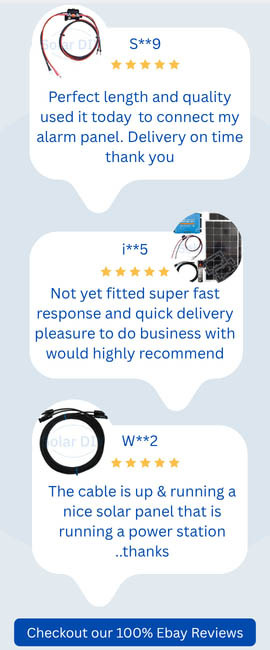 Reviews